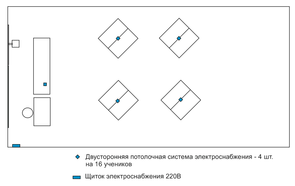 Потолочная система электроснабжения двусторонняя на 16 учеников