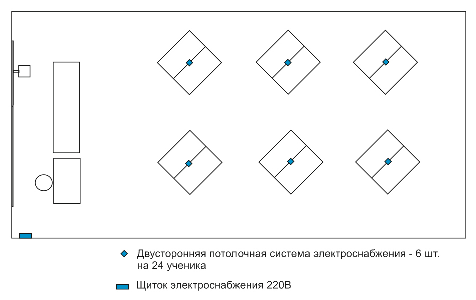 Потолочная система электроснабжения двусторонняя на 24 ученика