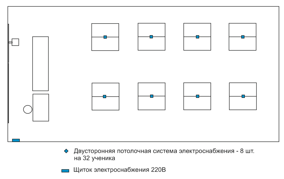 Потолочная система электроснабжения двусторонняя на 32 ученика